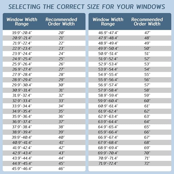 SEEYE No Drill Cordless Cellular Shades, Thermal Insulated Noise Reduction