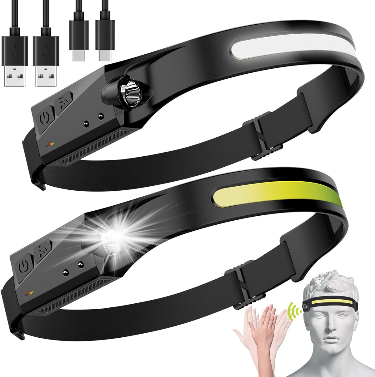 Skiennix LED Headlamp - 230ð Wide Beam Rechargeable Flashlight | Adjustable, Waterproof, 2 Pack for Outdoor Activities