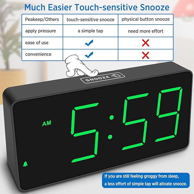 Peakeep Digital Clock, Alarm Clock