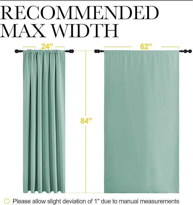 NICETOWN 2 Panels Blackout Curtains, Rod Pocket Thermal Insulated Drapes 84