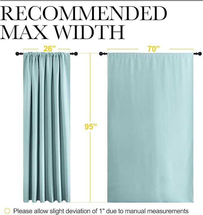 NICETOWN 2 Panels Blackout Curtains, Rod Pocket Thermal Insulated Drapess