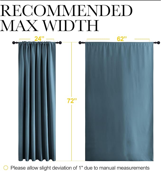 NICETOWN 2 Panels Blackout Curtains, Rod Pocket Window Curtains Room Darkning