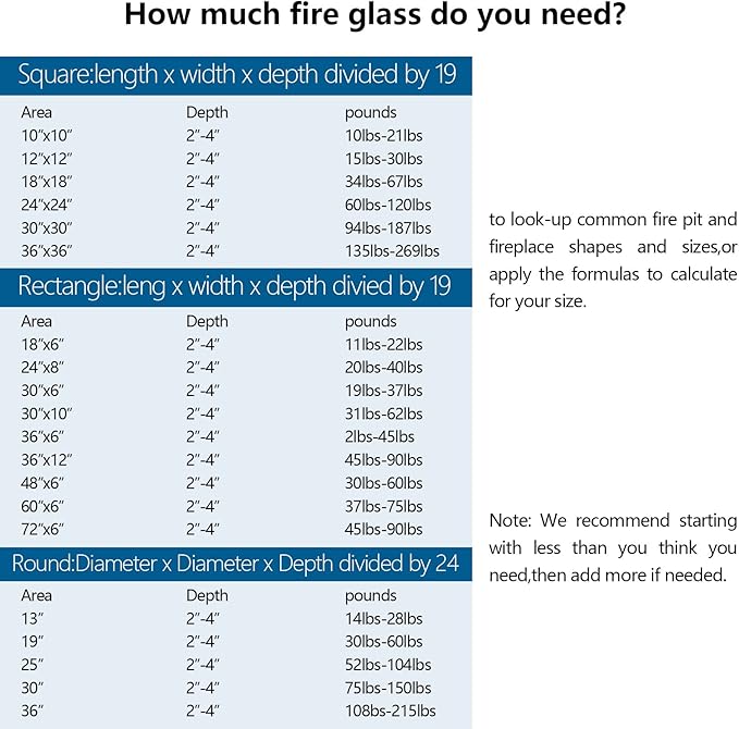 Fire Pit Glass, Cobalt Blue Firepit Rocks for Propane Firepit, Fireplace and Outdoor Decorative, 3/4 High Luster 10LB Round Fire Glass Beads