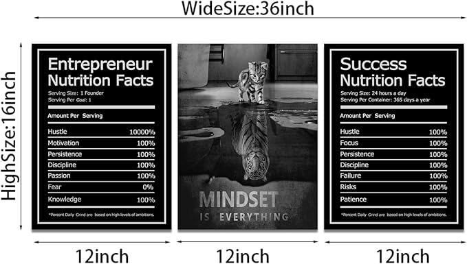 KAWAHONE Motivational Mindset Canvas Wall Art, Success Entrepreneur Nutrition