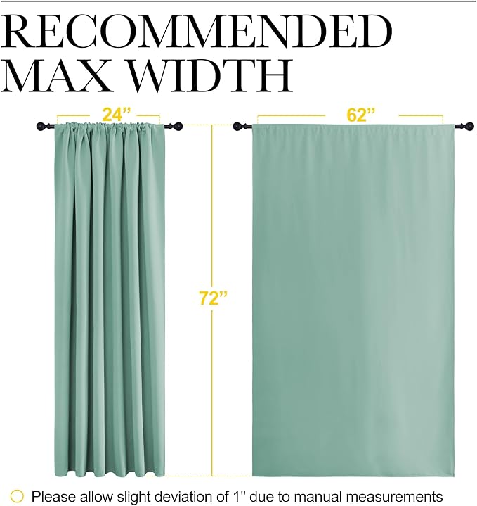NICETOWN 2 Panels Blackout Curtains, Rod Pocket Window Curtains Room Darkning