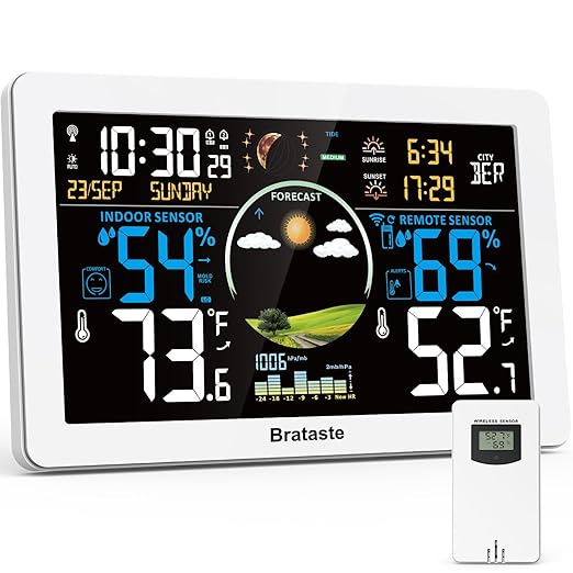 Weather Station Wireless Indoor Outdoor, Digital Thermometer, 7.5'' VA Display Home Weather Stations, Accurate Temperature Humidity Gauge with Weather Forecast, Atomic Clock,White