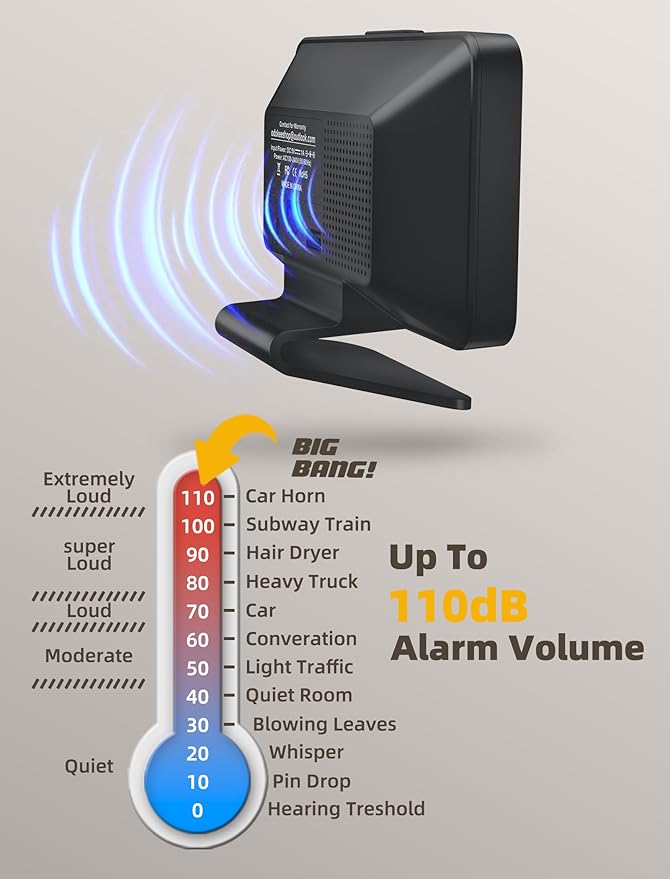 Odokee Digital Alarm Clocks for Bedrooms: Large Bold Number 5 Brightness Dimmer