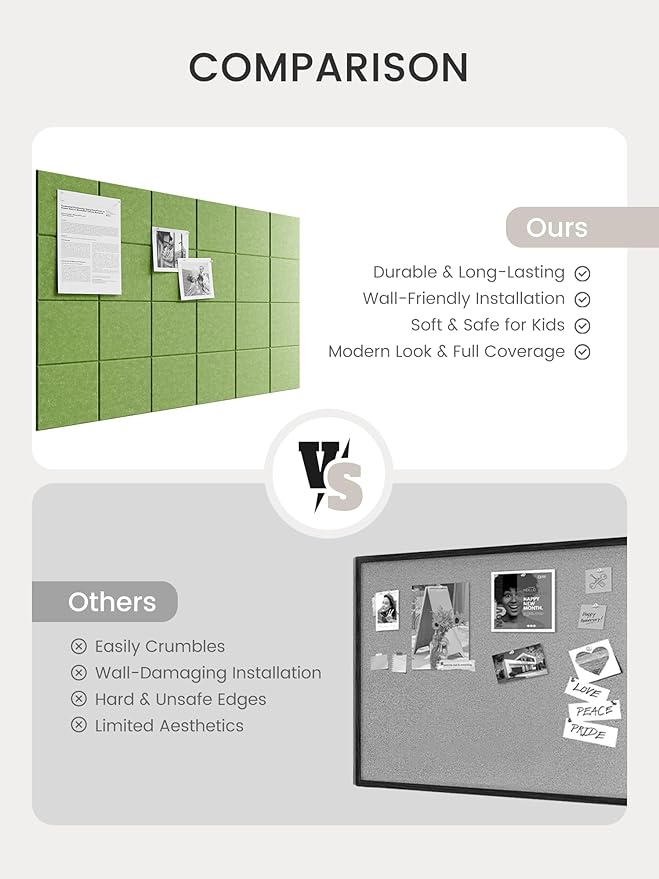 Bumusty Large Felt Bulletin Board, 30 Push Pins, 40 Adhesive Tabs, Kelly Green