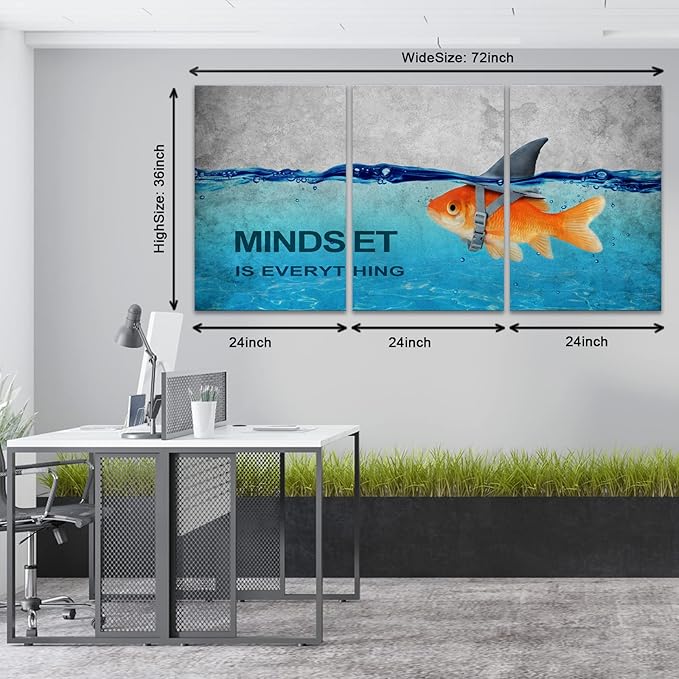 KAWAHONE 3 Panels Modern Framed Inspirational Quote Canvas Wall Art-Mindset is