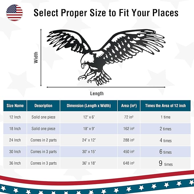 Bald Eagle Metal Wall Art – Black Patriotic Eagle Decor, Metal Wall Hanging for Indoor Outdoor Home, Garage, Man Cave, Rustic Wildlife Gift for Men