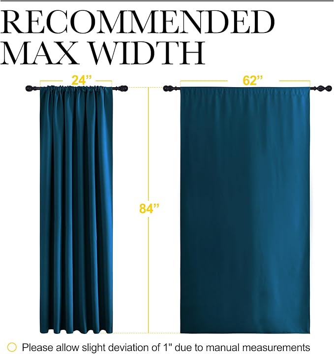 NICETOWN 2 Panels Blackout Curtains, Rod Pocket Thermal Insulated Drapes 84