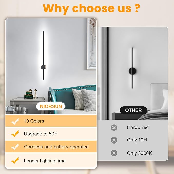 NIORSUN 24 Inch Battery Operated Wall Sconce Set of 2, 10 Colors Dimmable