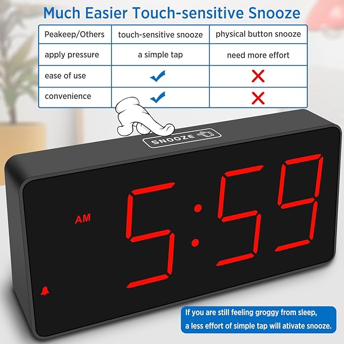 Peakeep Digital Clock, Alarm Clock