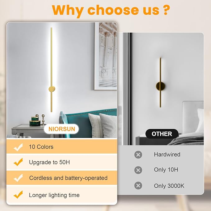 NIORSUN 35.4 Inch Battery Operated Wall Sconce Set of 2, 10 Colors Dimmable