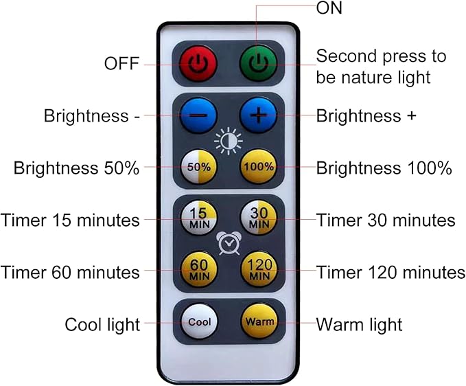 2 PACK Picture Light for Painting Battery
