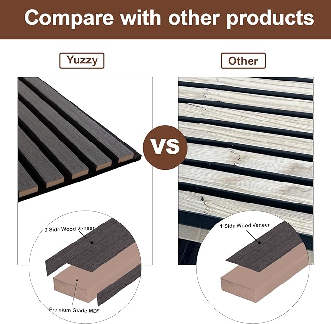 Yuzzy Wood Panels for Wall and Ceiling