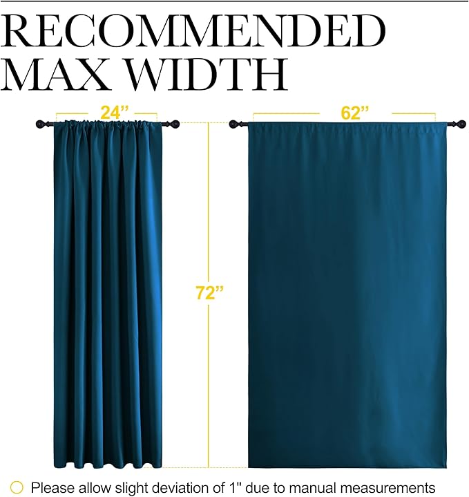 NICETOWN 2 Panels Blackout Curtains, Rod Pocket Window Curtains Room Darkning