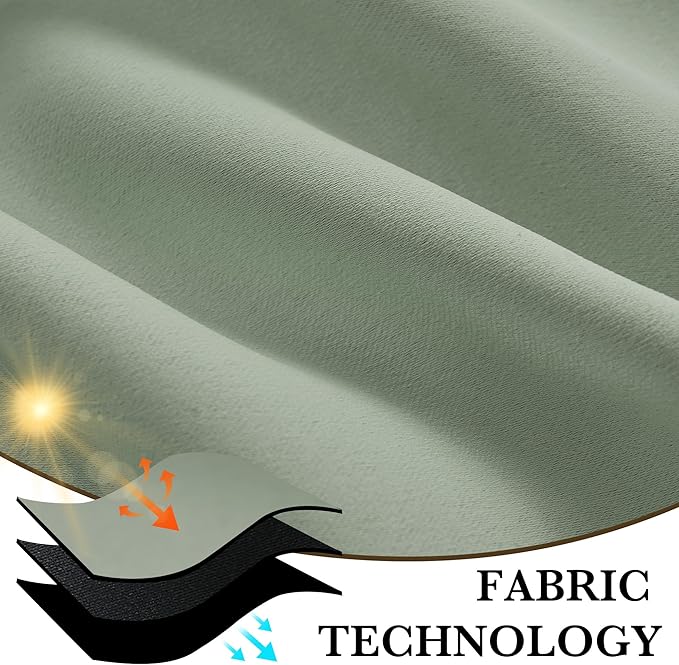 RYB HOME 100% Blackout Short Curtains