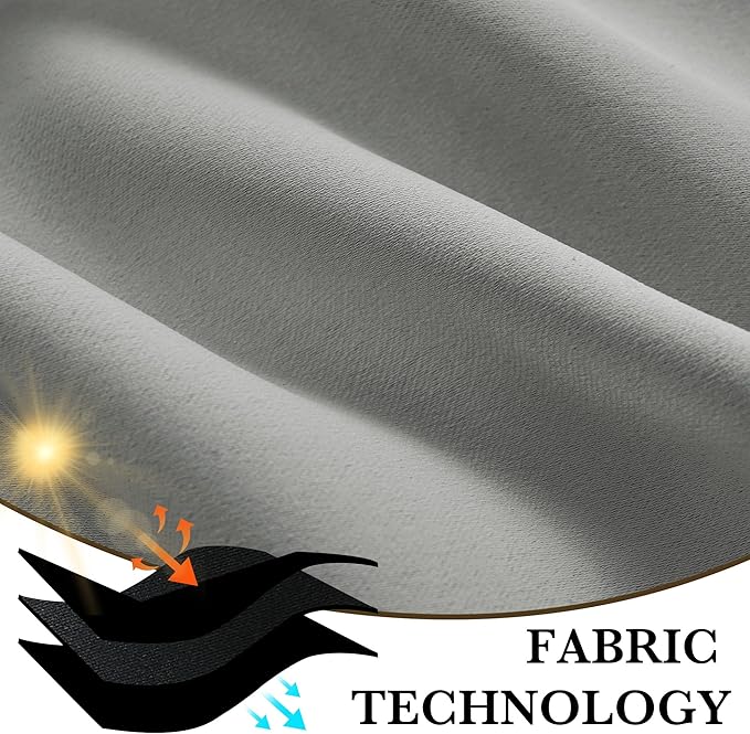 RYB HOME 100% Blackout Basement Curtains 30 inches Long, Heat & UV Blocking