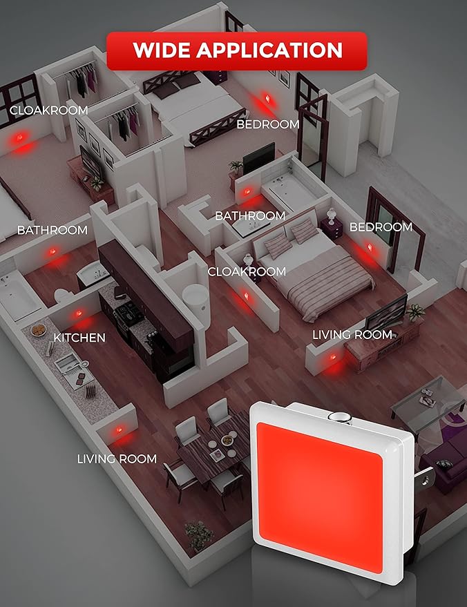 L LOHAS LED Red Night Lights Plug into Wall 2-Pack, 0.3W Plug in Night Light