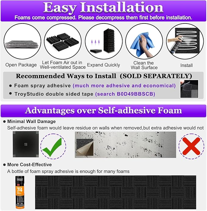TroyStudio Thick Acoustic Foam Panels, Dense Soundproof Padding Tile, Recording