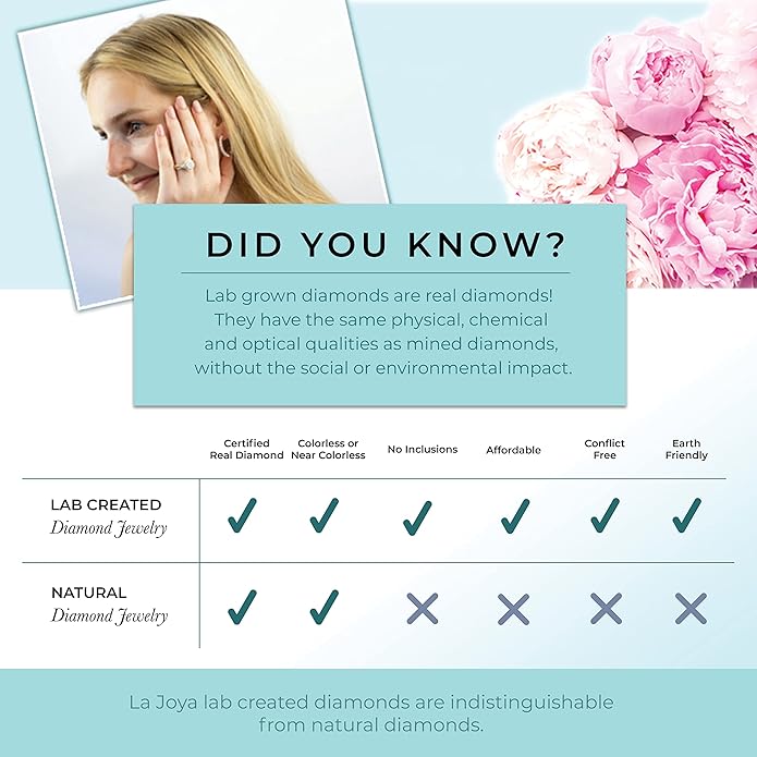 Lab Grown Diamond Wedding Bands for Women | 10K Yellow, White and Rose Gold Certified 1/10 - 1/2 Carat Milgrain Diamond Anniversary Bands, Promise Rings and Stackable Bands