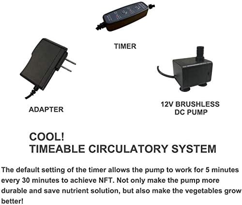 Hydroponics Growing System Kit,54 Plant Sites 2 Layers Food-Grade PVC-U Pipes Hydroponic Grow Kit Gardening System with Water Pump, Timer,Net Pots and Sponge for Vegetables,Fruits,Herb