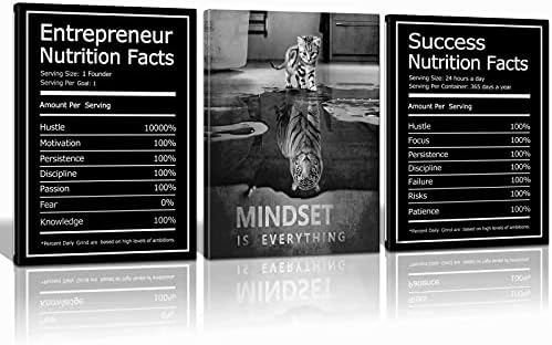 KAWAHONE Motivational Mindset Canvas Wall Art, Success Entrepreneur Nutrition
