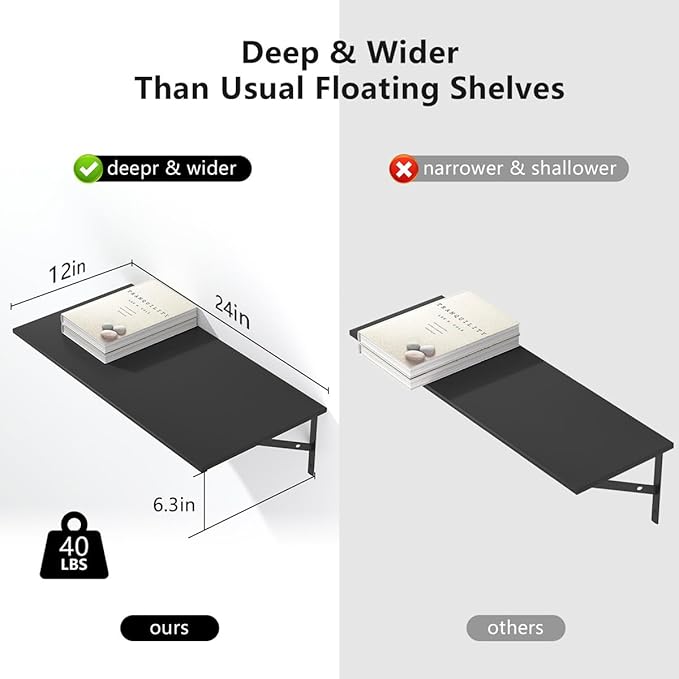 Deep Floating Shelves for Wall Set of 3, 24W x 12 Inch Deep Black Floating