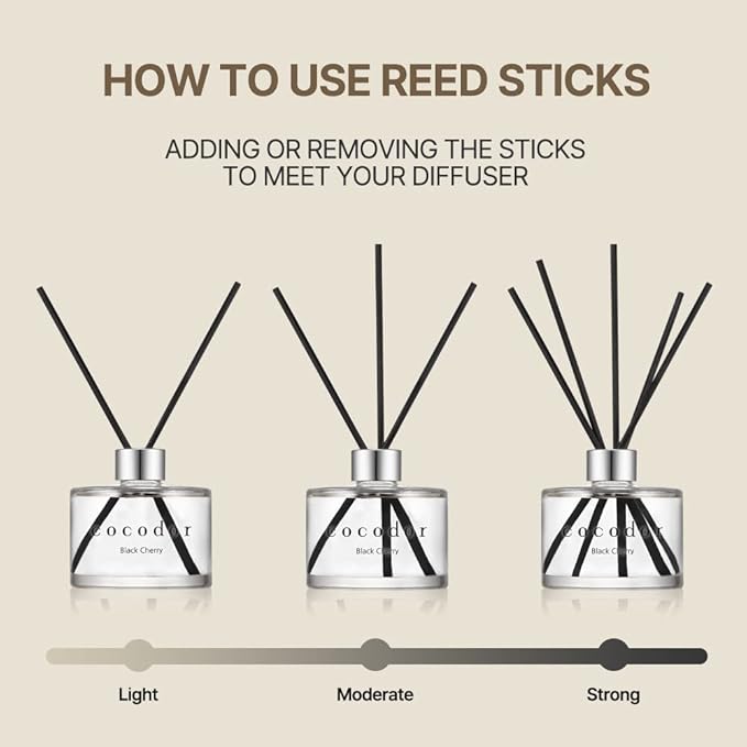 COCODOR Signature Reed Diffuser Set/Black Cherry / 6.7oz /1 Pack/Home Fragrance Diffuser, Oil Scent Diffuser for Bathroom Shelf Decor
