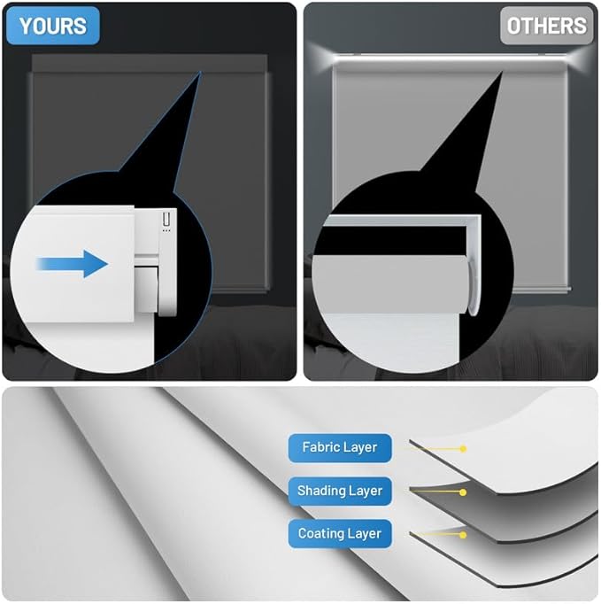 Motorized Blinds with Remote, Cordless Smart Blinds with Valance Cover
