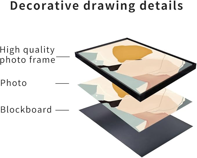 MPLONG Wall Art, Frame Canvas Wall Art Set, Striking Modern Minimalism