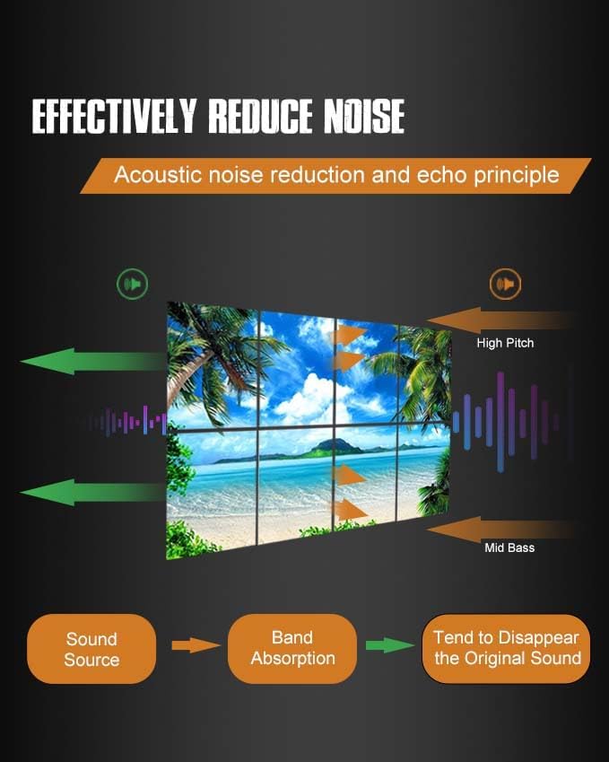 YPY Decorative Soundproof Wall Panels Acoustic Panels: Sound Absorbing Wall Art