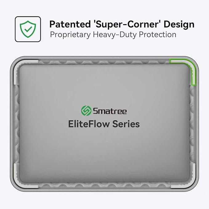 Smatree EliteFlow Laptop Sleeve Case for 15.6 inch Lenovo ThinkPad T15p/P15v Gen 3, Slim Protective Laptop Case with Accessory Pocket and Handle, Patented Super-Corner Shock Protection (EF613)