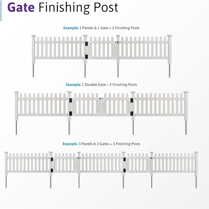 3ft Tall (1 Post) Fence Finishing Post for WamBam Newport No Dig White Picket Fence, Easy Install Outdoor Support for Backyard or Patio, Yard Enclosure Component, No Dig Panels, ZP19003