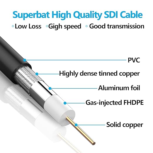 Superbat 3G/6G HD SDI Cable BNC Cable 3ft Thin Short (Belden 1855A) Supports HD-SDI/3G-SDI/4K/8K Camera Recorder Precision SDI Video Cable (2pcs)