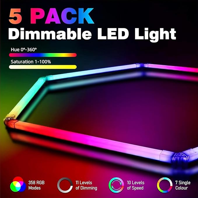 25Pack RGB 5 Hexagon LED Garage/Wall Lights, RGB 358 Kinds of Changes Dimmable