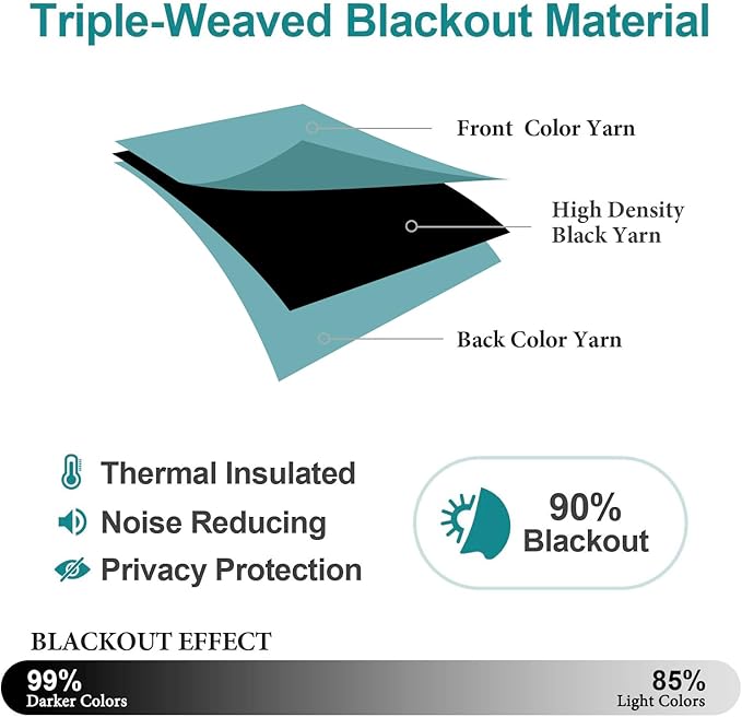 ChrisDowa Blackout Curtains 63 inches Long