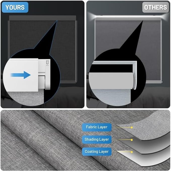 Motorized Blinds with Remote, Cordless Smart Blinds with Valance Cover