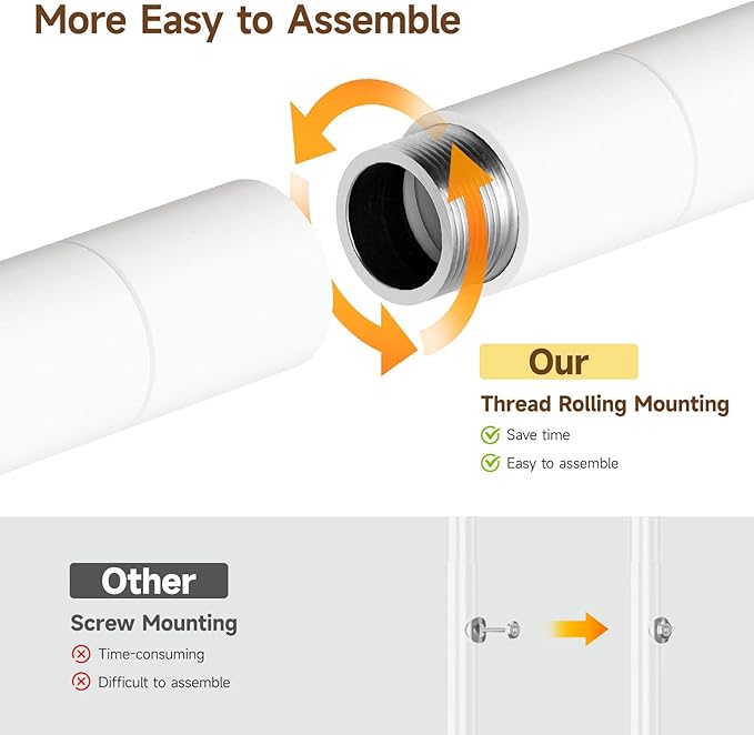 ONBRILL L7 Wall Mounted Industrial Pipe Clothing Rack – Heavy Duty Modular