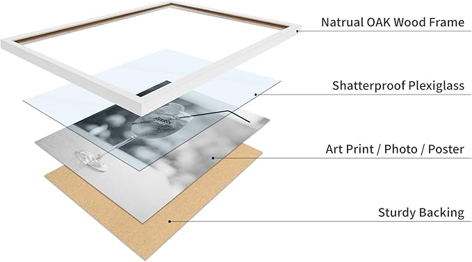 Poster Master Glass of Wine Print