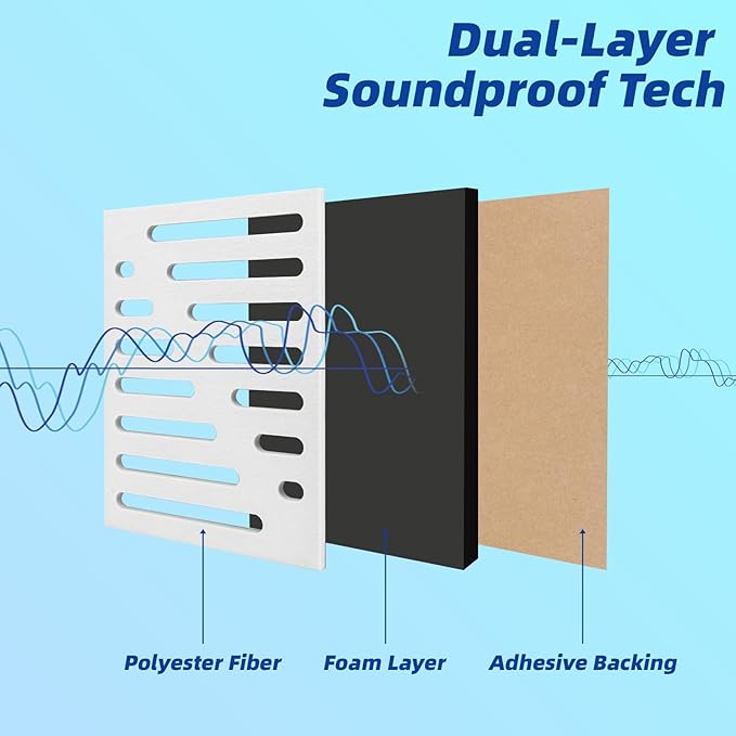Art3d 6-Pack Self-Adhesive Soundproof Acoustic Panels