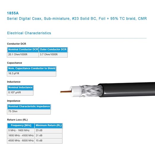 Superbat 3G 6G HD SDI Cable Short BNC Jumper Thin Belden 1855A - 1ft/12inches - Supports HD-SDI/3G-SDI/4K Recorder，Compatible with Blackmagic, Aja, Grass Valley,Precision SDI Video Cable