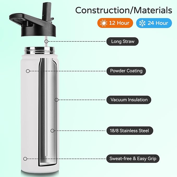 DOMICARE Insulated Water Bottle, 22 oz Vacuum Insulated Stainless Steel Reusable Sports Bottle with Straw Lid & Spout Lid for Travel, Camping, Bike, Leakproof, White, 4 Pack