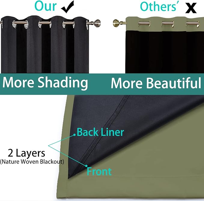 Yakamok 100% Blackout Window Curtain Panels, Heat and Full Light Blocking Drapes