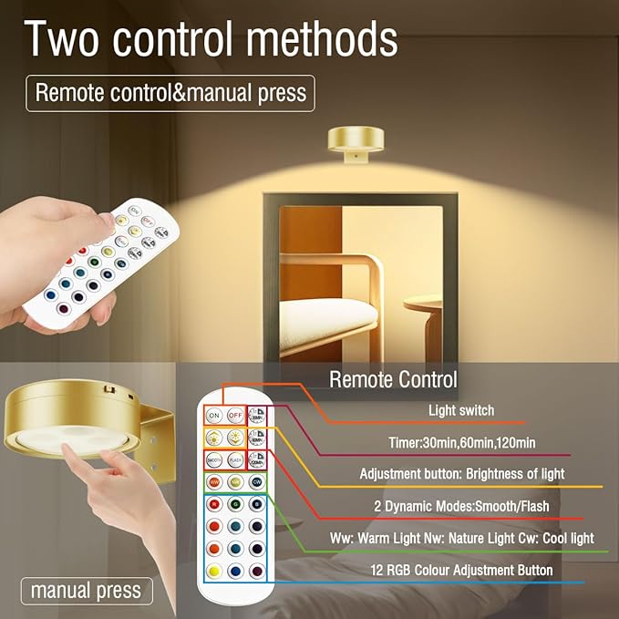 Xuolder Picture Lights for Wall, 2000mAh Rechargeable Battery Poster Lights LED