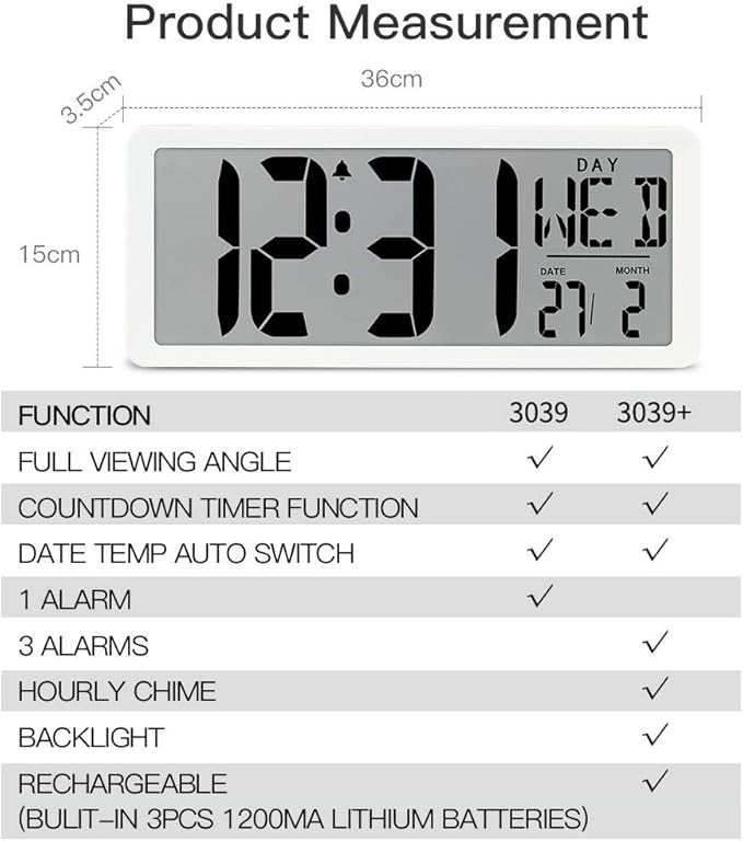 TXL 14.2" Large Digital Day Wall Clock, Custom 8 Languages Calendar, Count