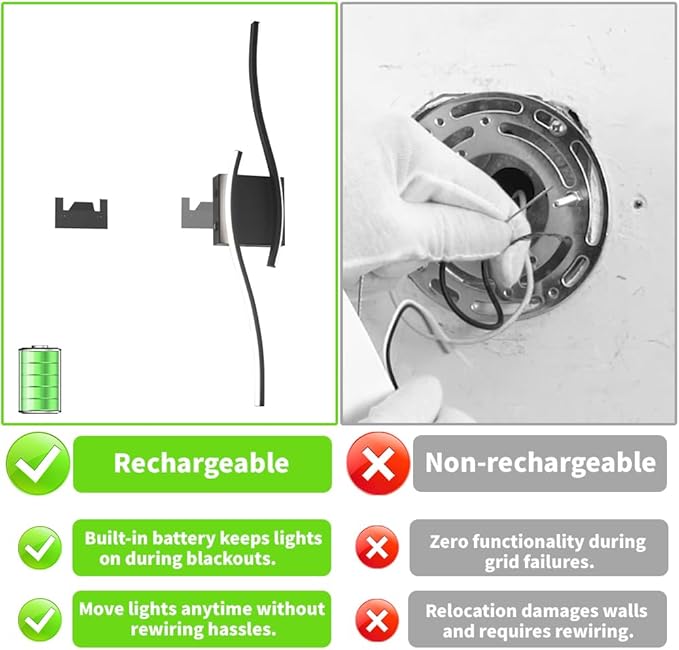 Daunton Modern Battery Operated Wall Sconce Set of 2, 3CCT Adjustable, Timer&