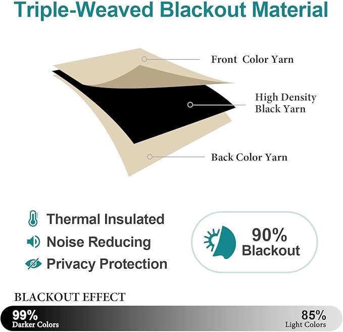 ChrisDowa Blackout Curtains 72 inches Long
