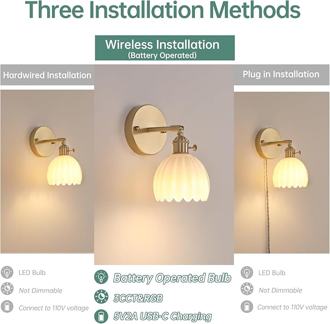 Shenmoyl Vintage Battery Operated Wall Sconce